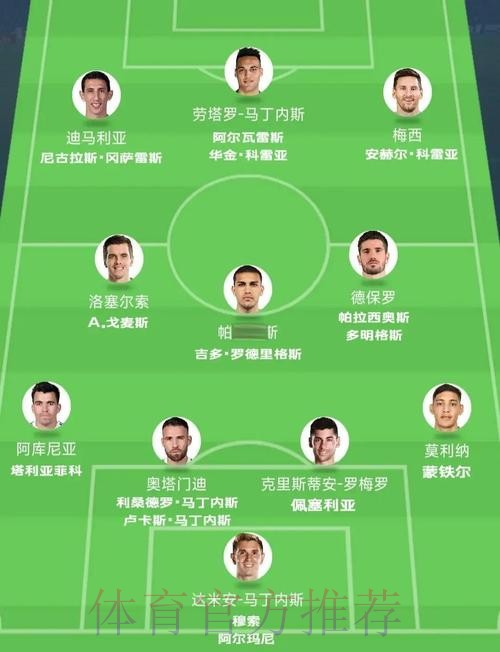 本届世界杯阿根廷德布劳内赛事预测全面分析 本届世界杯阿根廷德布劳内赛事预测全面分析