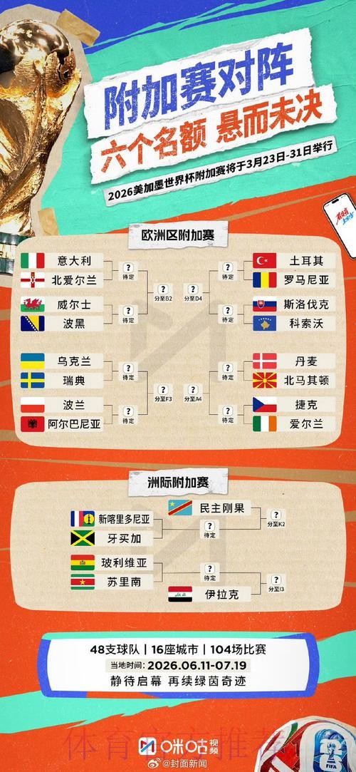 世界杯数据统计准不准 世界杯数据统计准不准