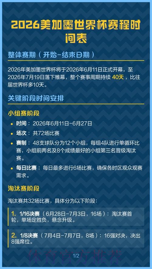 2026美加墨世界杯小组赛赛程一览