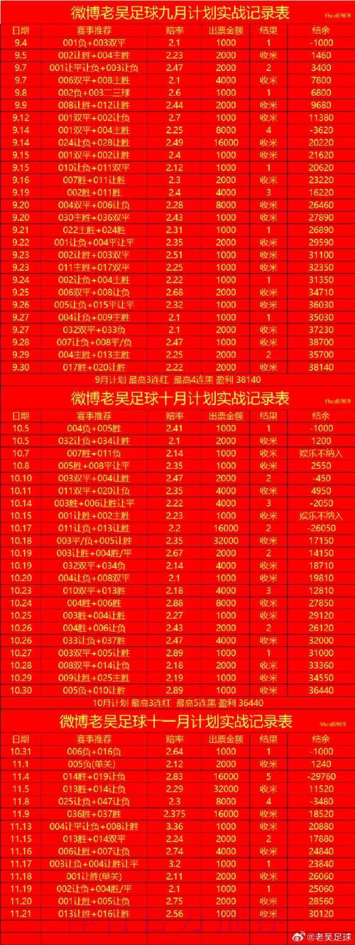 世界杯买球正规最佳 世界杯买球正规最佳